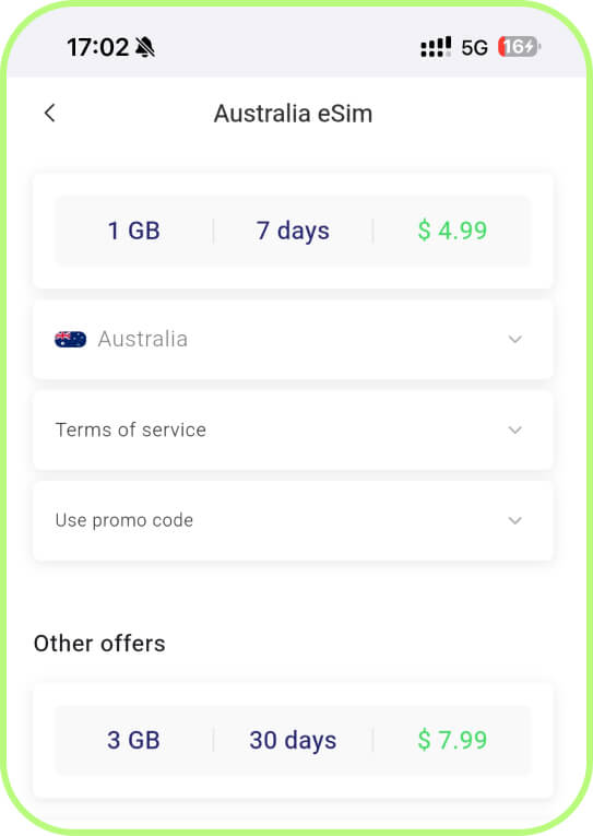 PrimaSIM prepaid eSIM for Australia