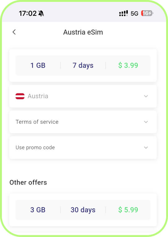 PrimaSIM prepaid eSIM for Austria