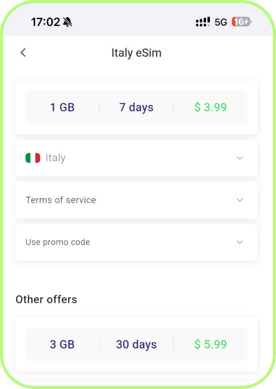 PrimaSIM prepaid eSIM for Italy
